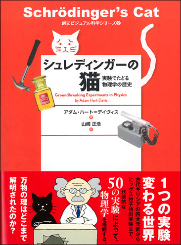シュレディンガーの猫