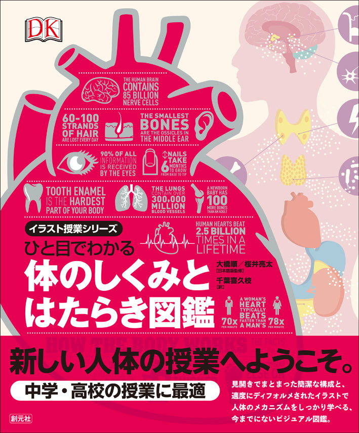 ひと目でわかる　体のしくみとはたらき図鑑