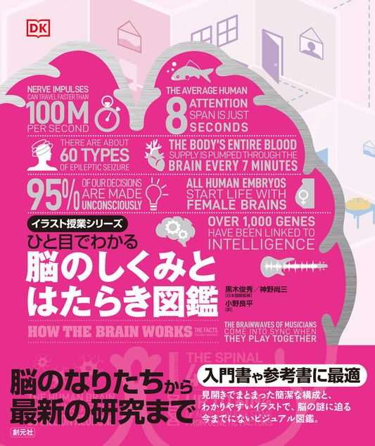 【謝恩商品 30％OFF】ひと目でわかる　脳のしくみとはたらき図鑑